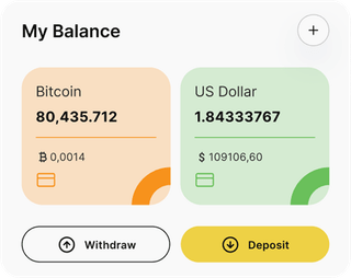 Auronix Pro automated trading solution — dashboard overview